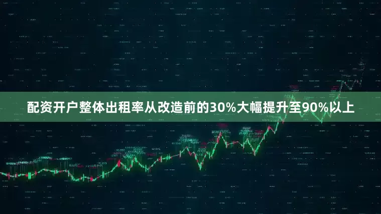 配资开户整体出租率从改造前的30%大幅提升至90%以上